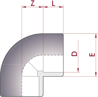 PVC-U 90° elbow solvent socket - 3