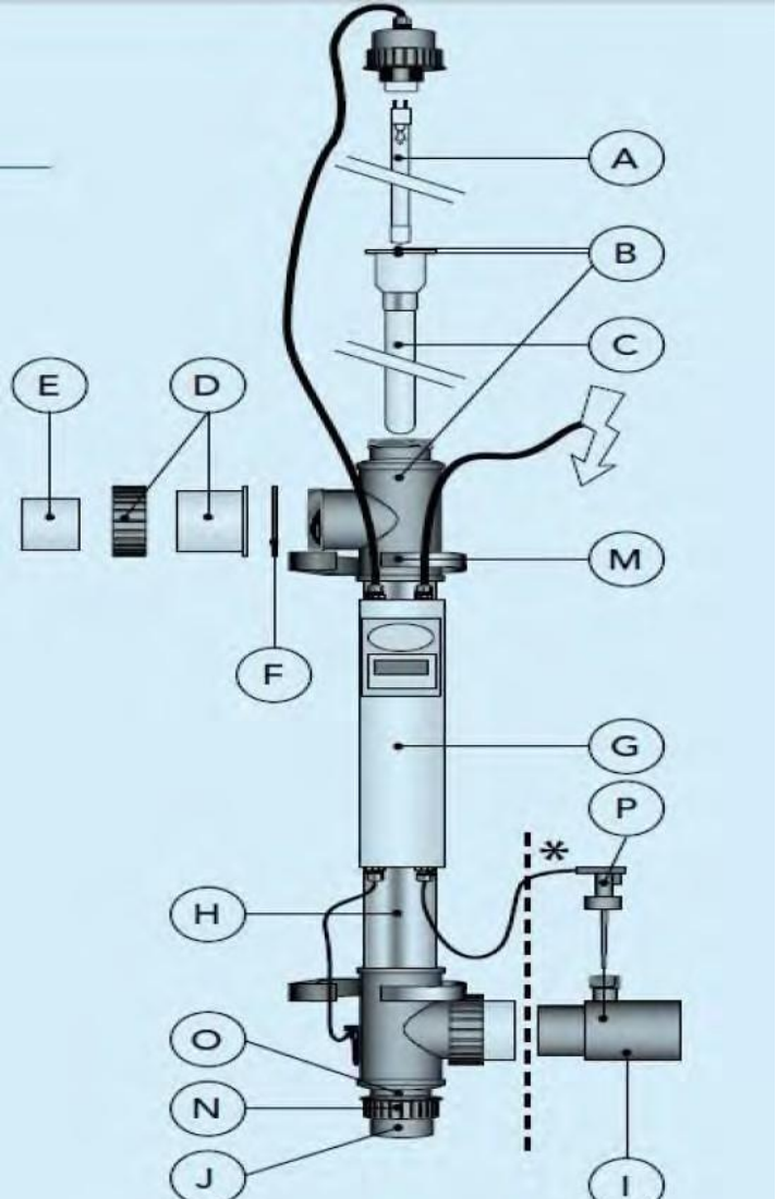BLUE LAGOON TIMER UV-C 75W LAMBA