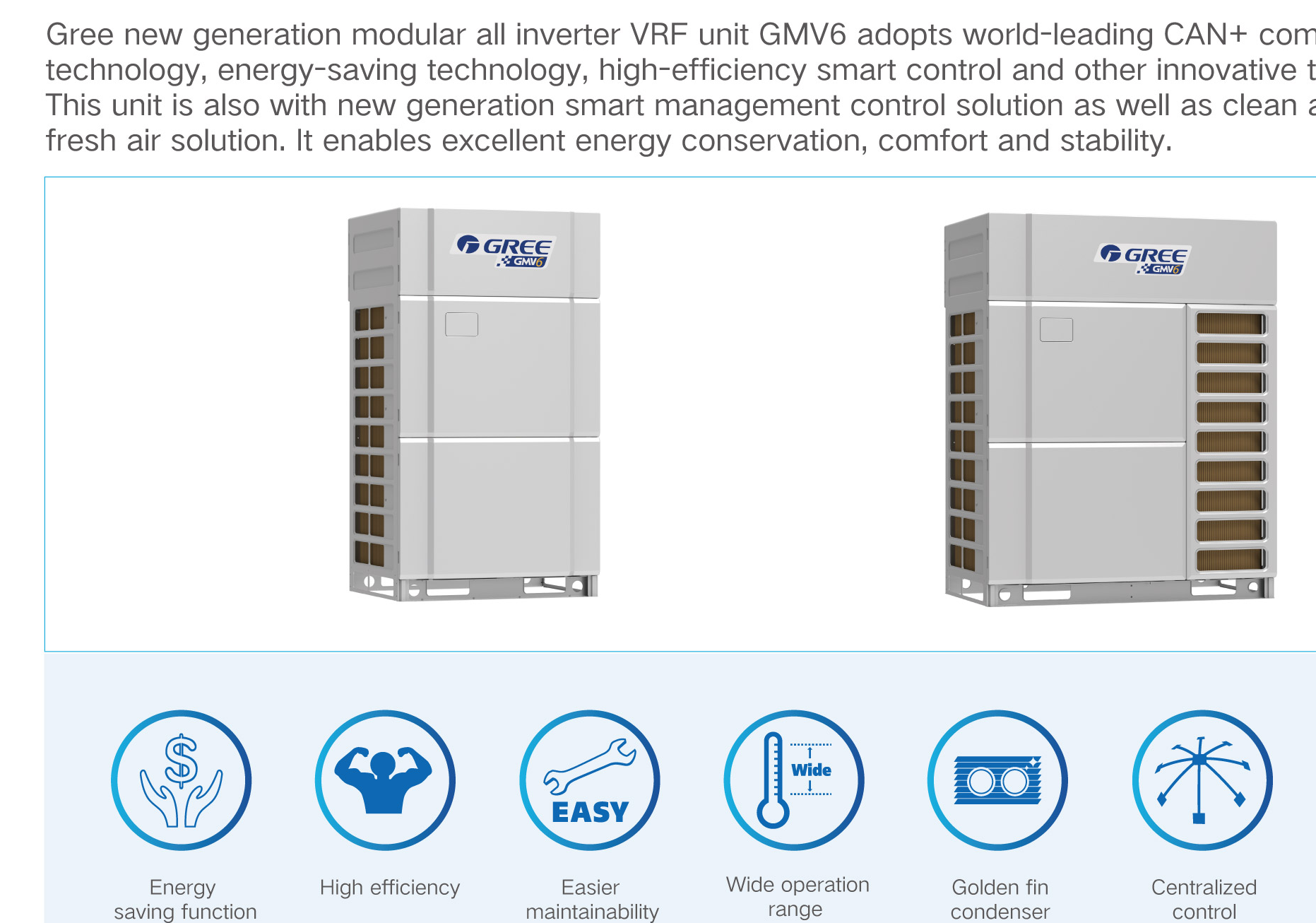 GMV6 Outdoor Unit
