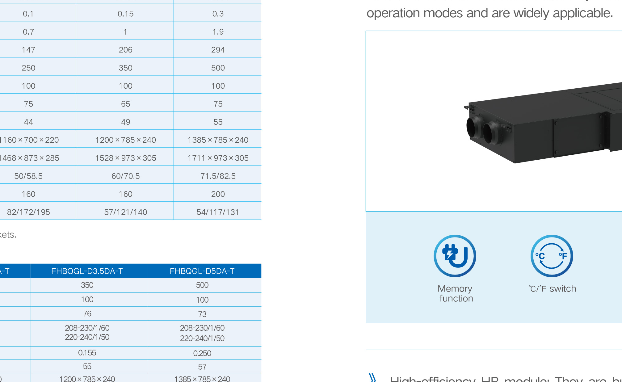 Smart Controller — ERV+DX COIL