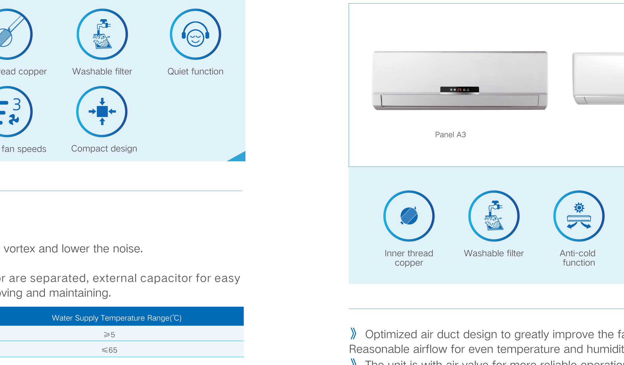 Fan Coil Unit — Wall Mounted Type