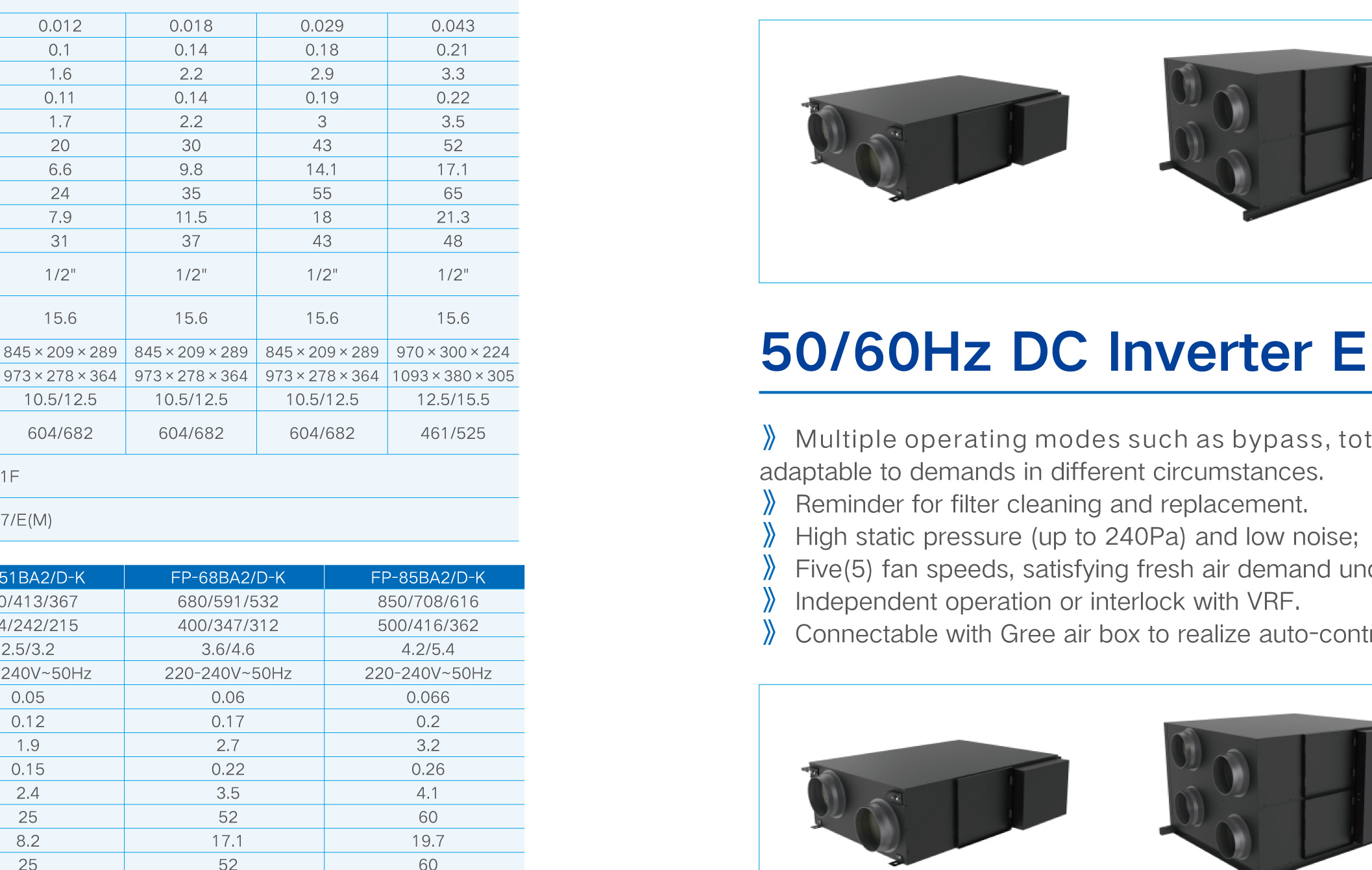 50/60Hz DC Inverter ERV HERU350VDC