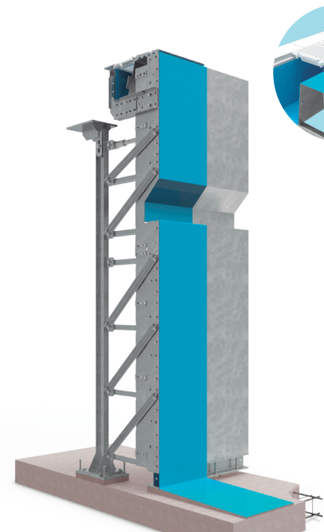 CAR - Panel model (SkyPool)