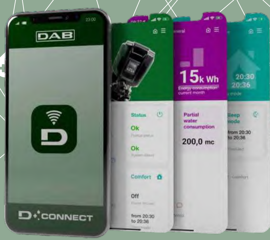 DConnect