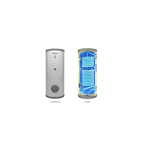 ELECRO 800 EVO ELEKTRİKLİ ISITICI L25 KONTAKTÖR