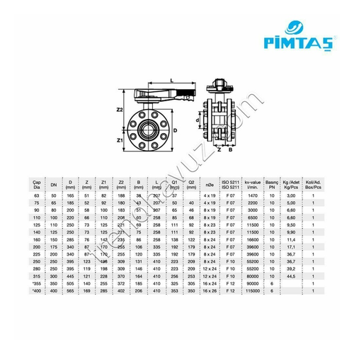 ELECRO SH-55, SH-110 UV-C DEZENFEKSİYON CİHAZI KONTROL PANELİ ARKA MUHAFAZA