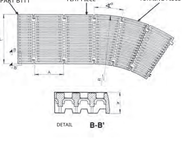 Flat Piece Grate