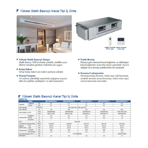 GMV5 Home Outdoor Unit 12kW GMV-S120WL/A-S