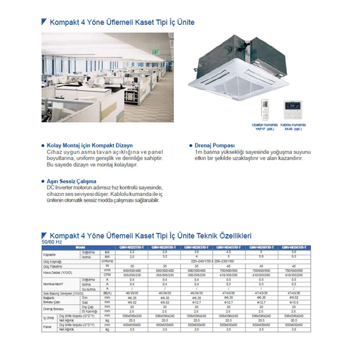 GMV5 Outdoor Unit GMV-H200WL/A-T