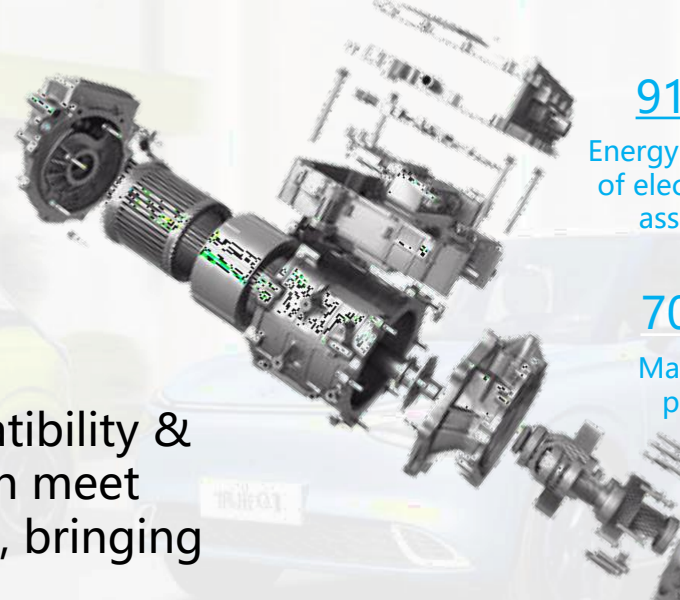 Mach E 10-in-1 electric drive assembly