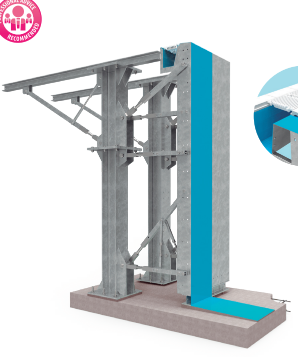 Melbourne Panel Model