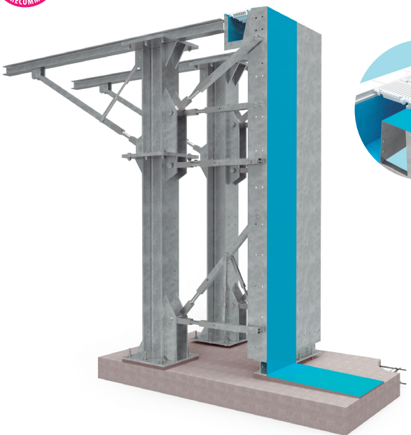 MELBOURNE - Panel model