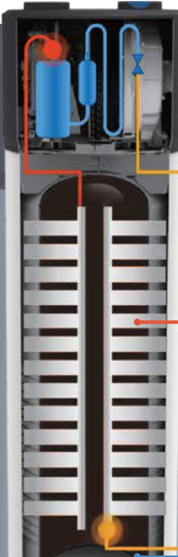Micro-channel Heat Exchanger