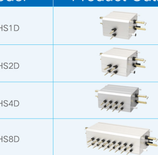 Mode Exchange Unit