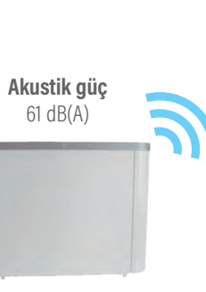 Nem Alma Cihazı
