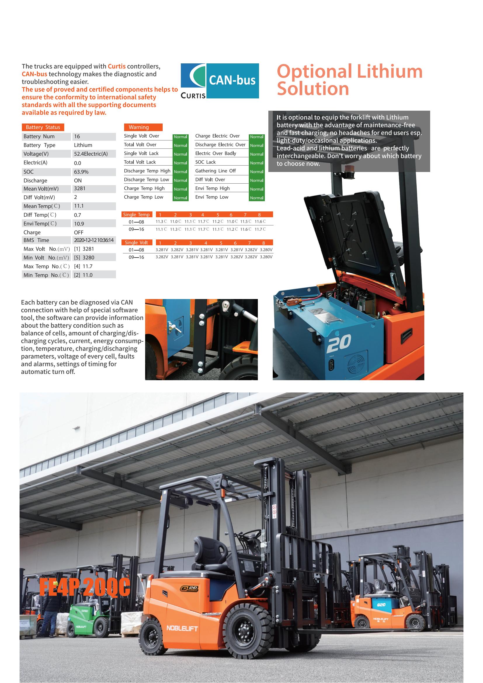 NOBLELIFT FE4P20Q Akülü Forklift - 4
