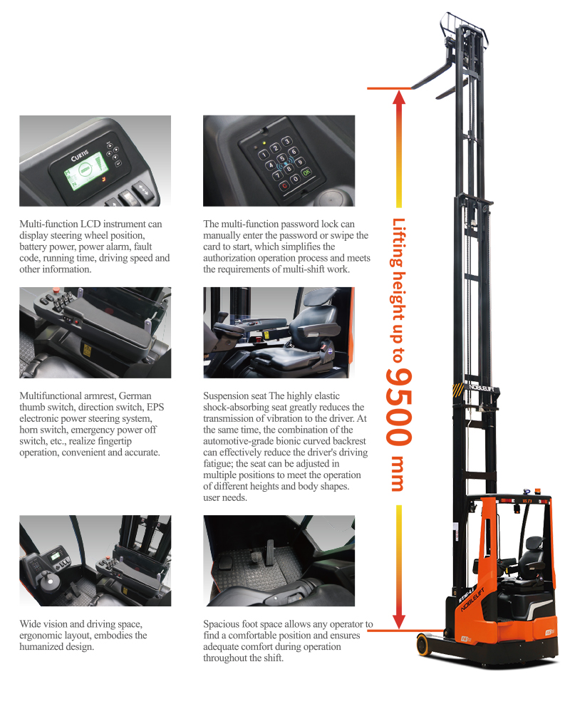NOBLELIFT RT16Li Reach Truck - 5
