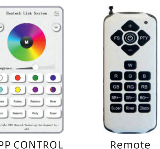 RCO3Pr01