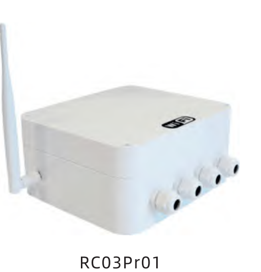 RCO4Pro