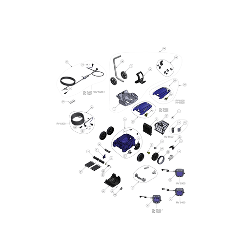 RV 5400 - RV 5500 - RV 5600