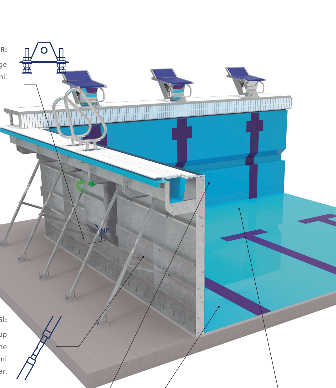 Skypool Ticari Havuz