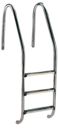Standard model ladder