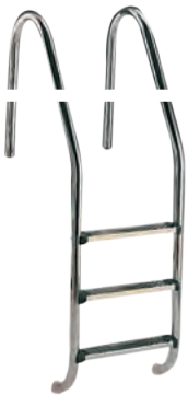 Standard model stairs