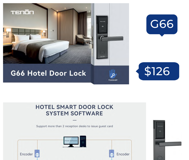 TENON G66 Otel Kapı Kilidi