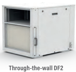 Through-the-wall DF2