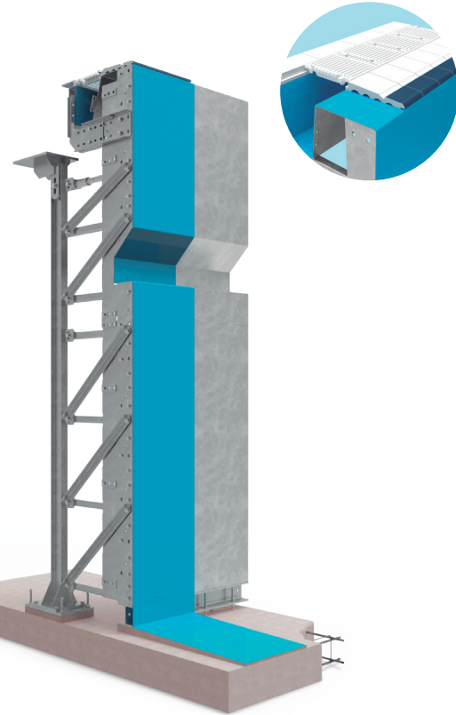 TSAR Panel model