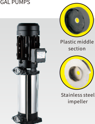 VMP55 SERIES
